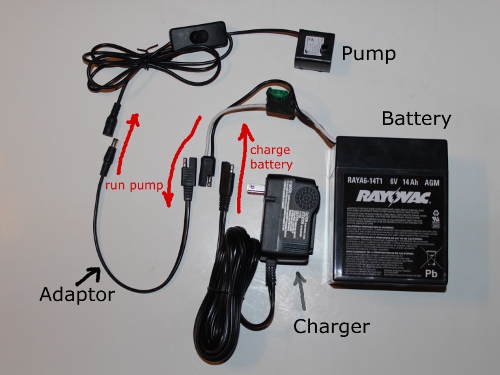 Adapter & Charger for Rayovac S-plug battery